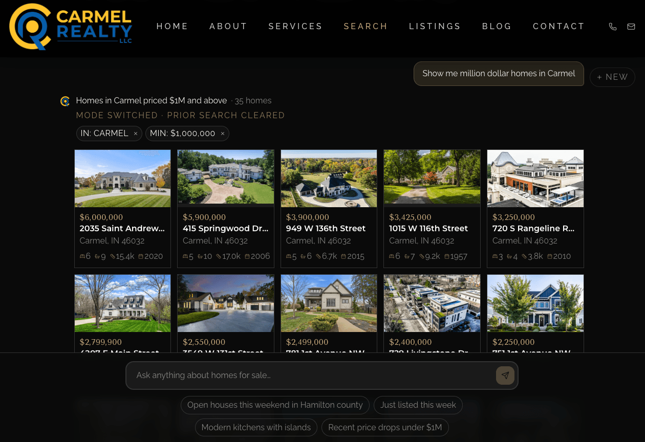 Carmel Realty AI search results page showing a grid of million-dollar-plus listings in Carmel. The user's query 'Show me million-dollar homes in Carmel' was parsed into the exact filters that returned address, price, and photo for each match.